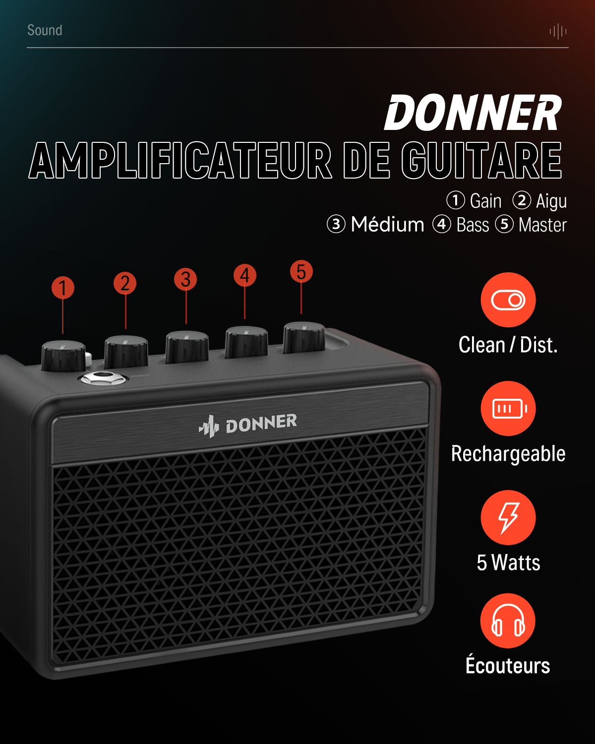 Donner DST-152 Guitare Électrique avec Ampli et Housse-Sunburst##