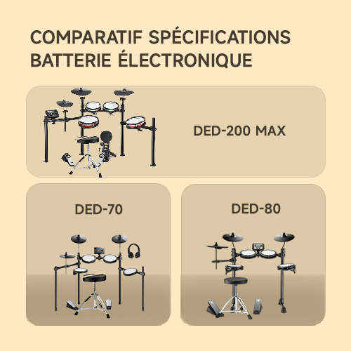 Comparaison des batterie